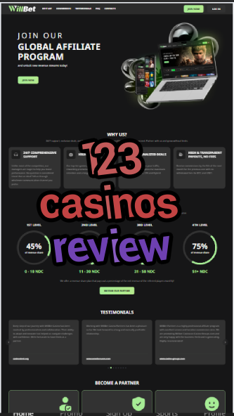 123 casinos review-abscasinocalgary.igamblinglist.com